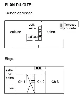 Plan de l'établissement Ronsard