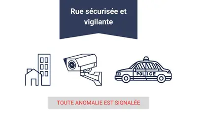 Plan de l'établissement Petite maison atypique - hypercentre -idéale pro et familles