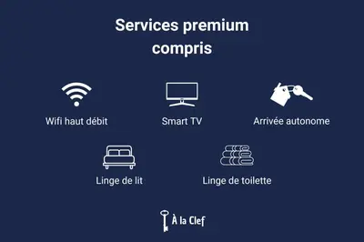 Plan de l'établissement Petite maison atypique - hypercentre -idéale pro et familles