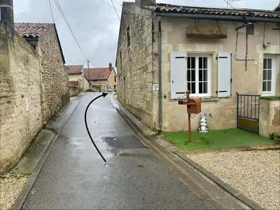 Quartier de l'appartement ou autre quartier proche