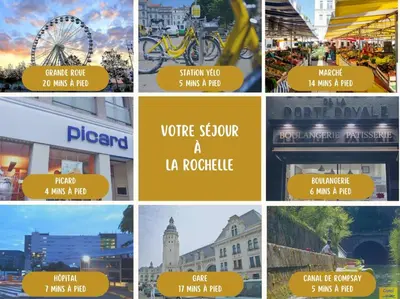 Plan de l'établissement Le petit Rochelais proche marché central et gare SNCF