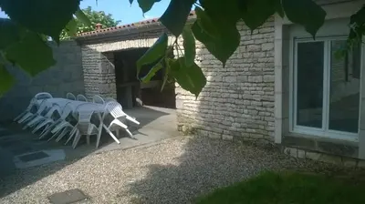 Plan de l'établissement GITE DE SANSAIS