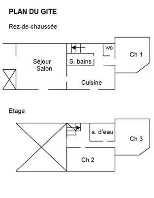 Plan de l'établissement La ferme d'ernest