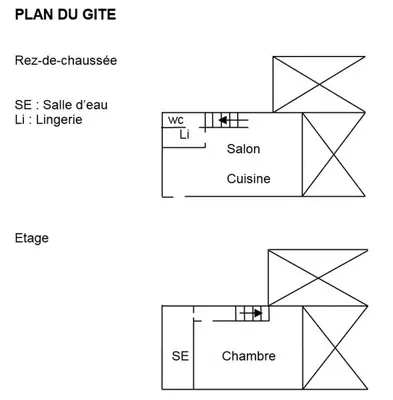 Plan de l'établissement La boite aux lettres